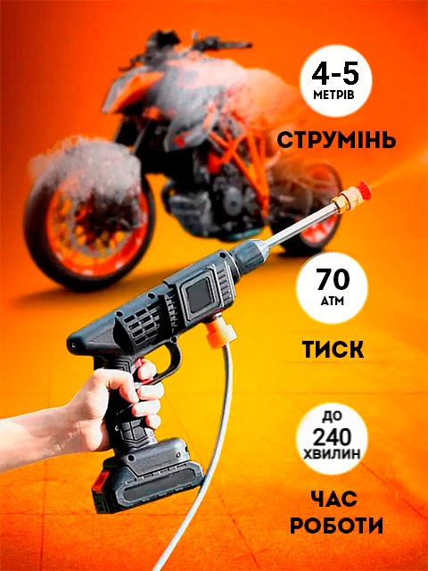 Використання